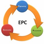 Epc Contractor Arslan Enginery