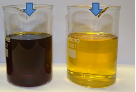 Waste Used Oil Recycling Plant Process Arslan Enginery